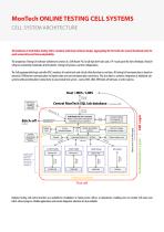 Online Testing Cell Systems-10
