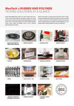 Online Testing Cell Systems-2