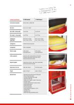 Specimen preparation-11