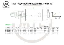 HF ID Catalog 2025-3