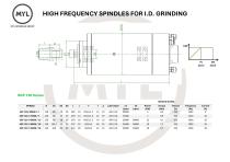 HF ID Catalog 2025-8