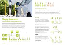 EMS Product Brochure-6