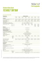 TESVOLT TAYTAN-2