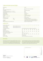 TS 48 V-6