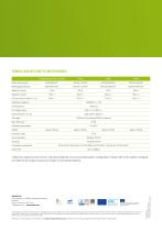 TS-I HV E SERIES-4