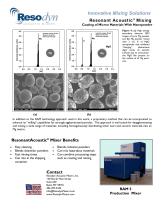 Coating of Micron Materials with Nanopowder-3