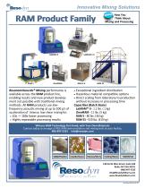 Milling and Coating with RAM-2
