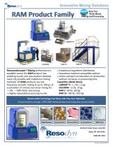 Mixing Highly Loaded Polymers-2