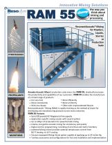 RAM 55-1