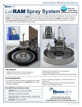 Spray System-1