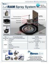 Spray System-2