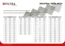 INDUSTRIAL SIEVES-3