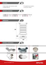 IRIS FTL-0300-2