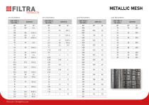 TEST SIEVES-3