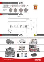 ZEUS FTI-1500-2