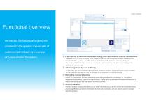 RISECap-4