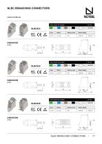 NORDEL CATALOGUE-17