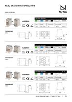 NORDEL CATALOGUE-21