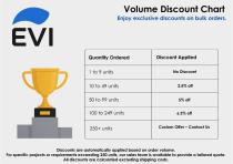 EVI Catalogue - VESA wall-mounted tablets or POE flush-mounted tablets, industrial PanelPCs running Android, Windows or Linux-16