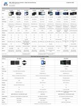 EVI : Comparison Wall Mounted Tablets-1