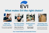 EVI SmartPanel : Industrial Panel PC, Device Control Panel, Embedded Box PC and Industrial Monitor-15