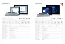 EVI SmartPanel : Industrial Panel PC, Device Control Panel, Embedded Box PC and Industrial Monitor-4
