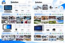 EVI SmartPanel : Industrial Panel PC, Device Control Panel, Embedded Box PC and Industrial Monitor-12