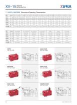 PRODUCTS CATALOGUE-10