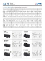PRODUCTS CATALOGUE-30