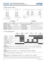 XURUI AC Solid State Relay XSSR-JK-4