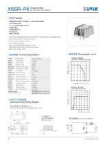 XURUI Solid State Relay-12