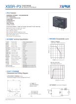 XURUI Solid State Relay-9