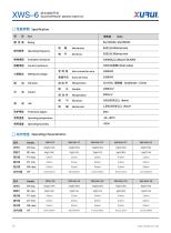 xws-6 WATERPROOF MICRO SWITCH-2