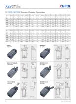 xz9 LIMIT SWITCH-3