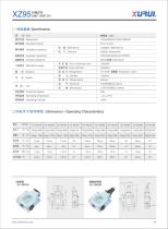 xz95 LIMIT SWITCH-2