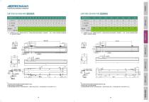 ADTECH Linear Motor -12