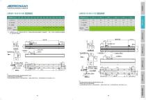 ADTECH Linear Motor -6