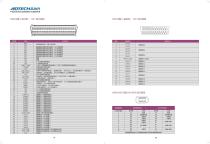 ADTECH Servo Products-12