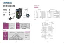 ADTECH Servo Products-15