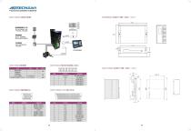 ADTECH Servo Products-20