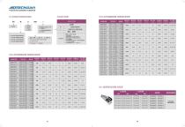 ADTECH Servo Products-6