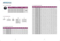 ADTECH Servo Products-7