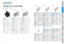 Products Comprehensive -10