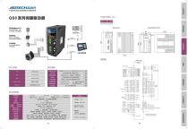 Products Comprehensive -21