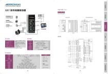 Products Comprehensive -22