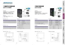 Products Comprehensive -30