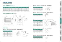 Products Comprehensive -33