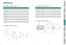 Products Comprehensive -34