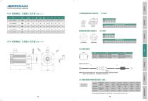 Products Comprehensive -35