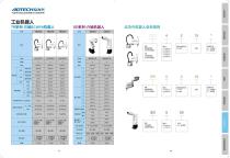 Products Comprehensive -41